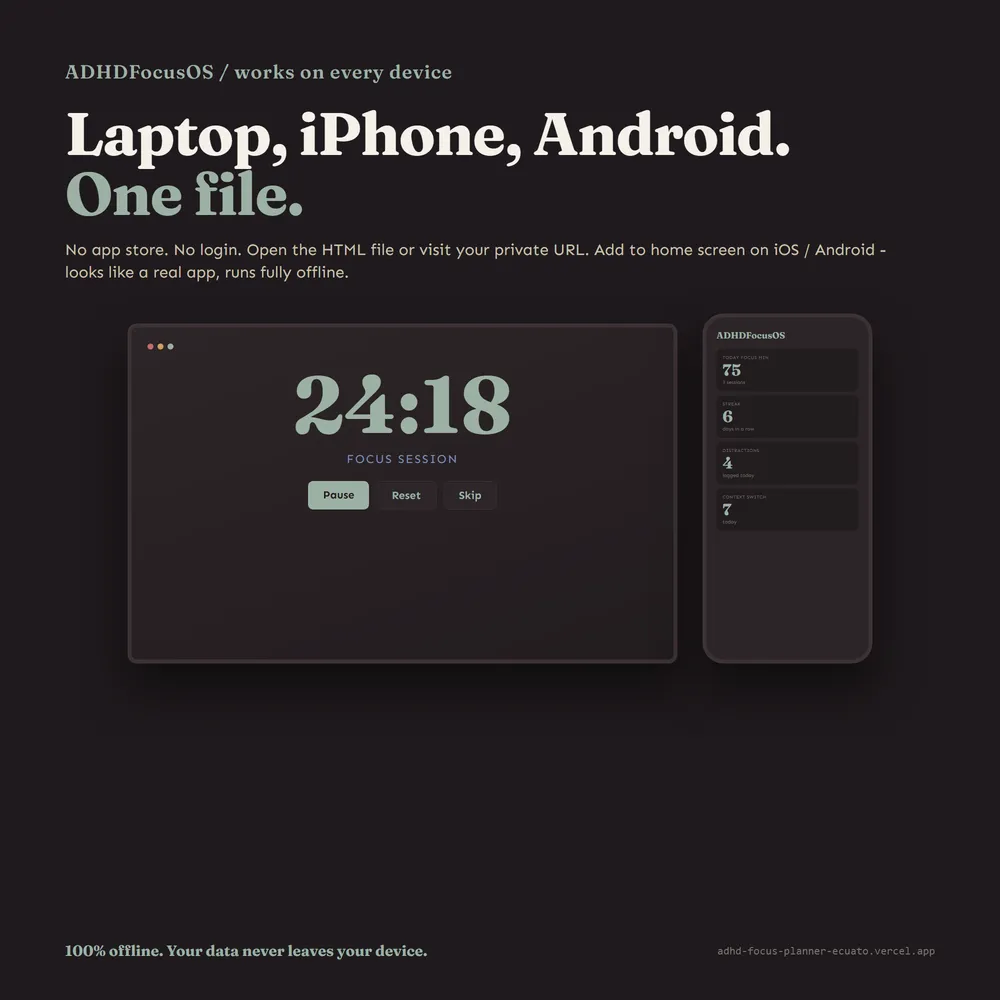 ADHDFocusOS shown on laptop and phone