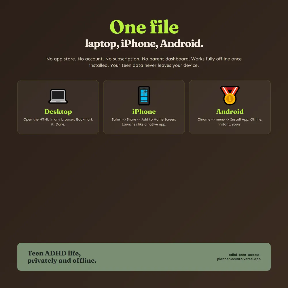 ADHDTeenSuccessOS shown on laptop and phone