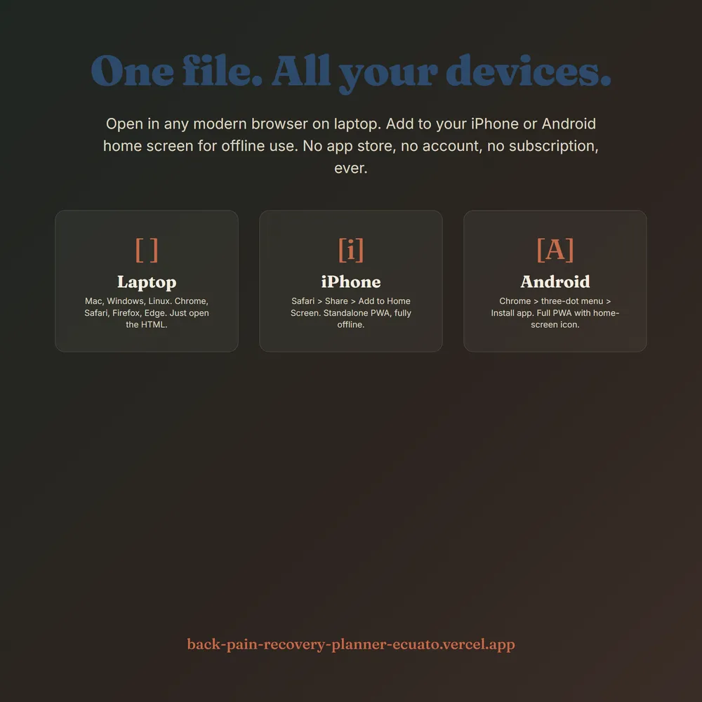 BackReliefOS shown on laptop and phone