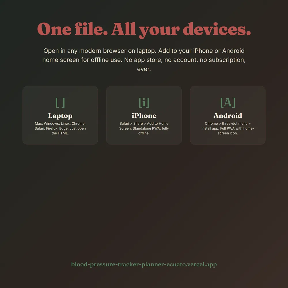 PressureOS shown on laptop and phone
