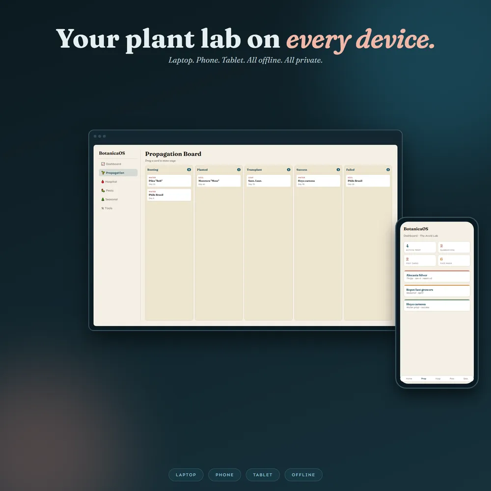 BotanicaOS shown on laptop and phone