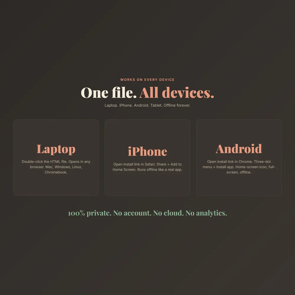BrainFogOS shown on laptop and phone