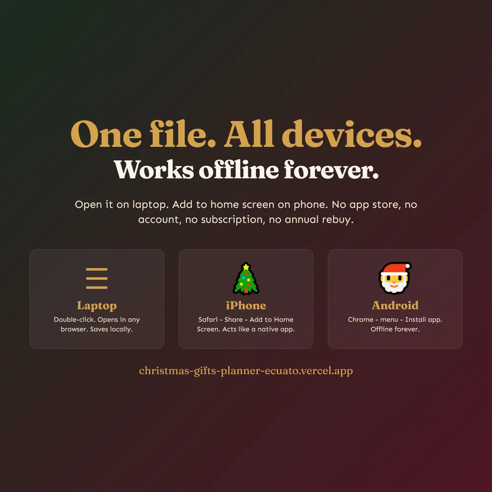 ChristmasGiftsOS shown on laptop and phone