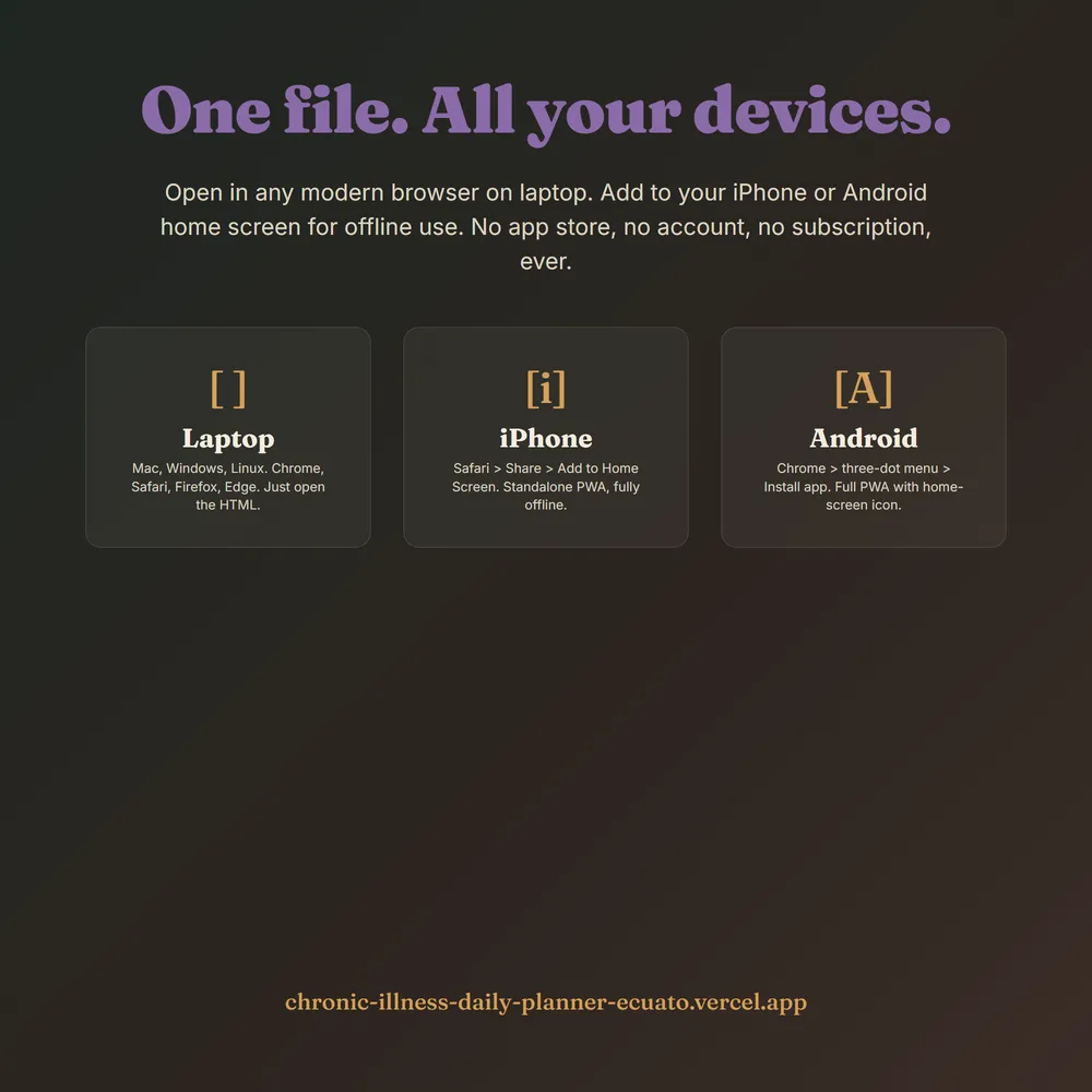 ChronicIllnessOS shown on laptop and phone