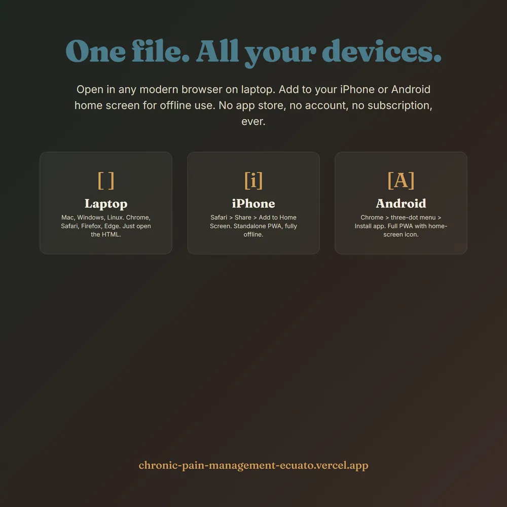 PainMgmtOS shown on laptop and phone