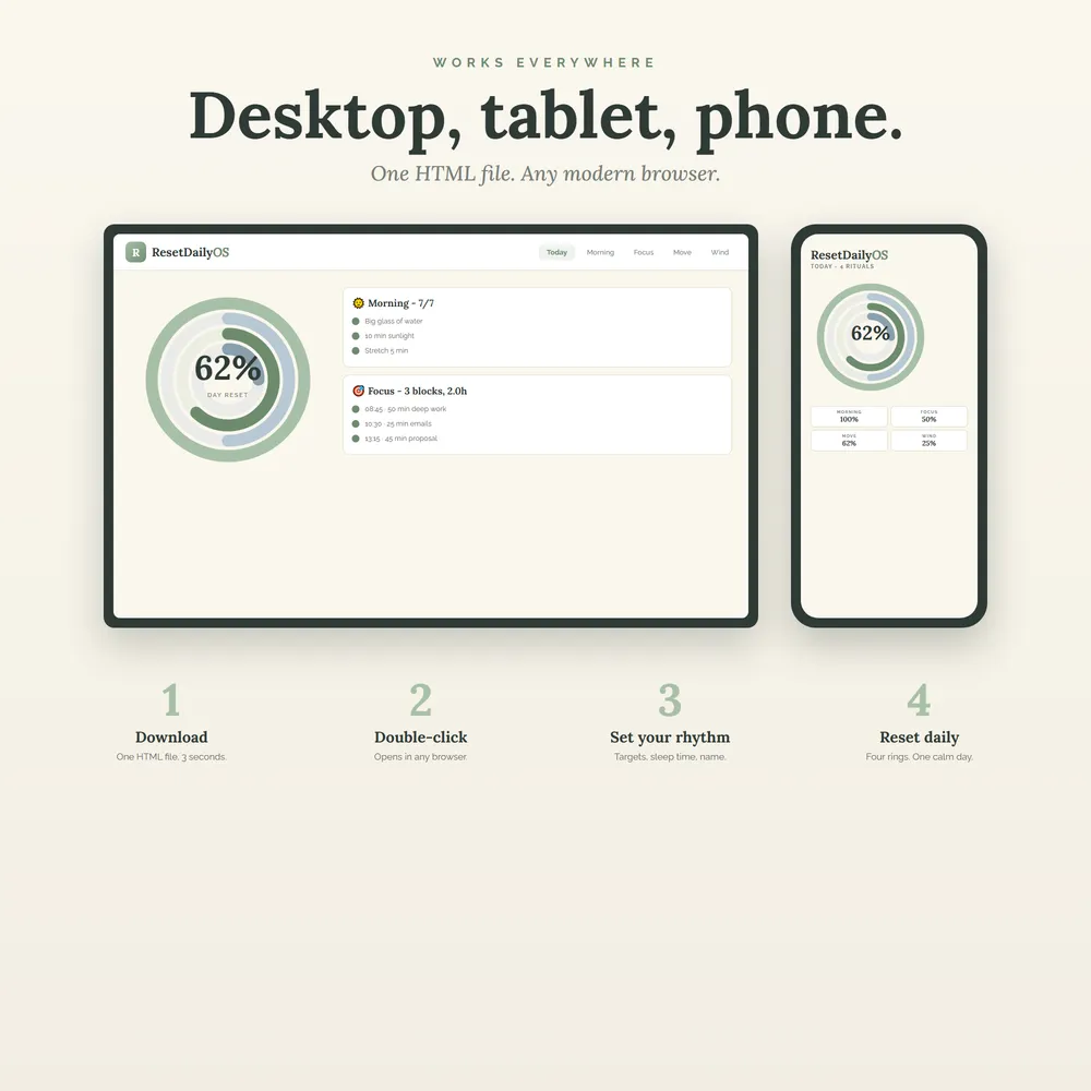 ResetDailyOS shown on laptop and phone