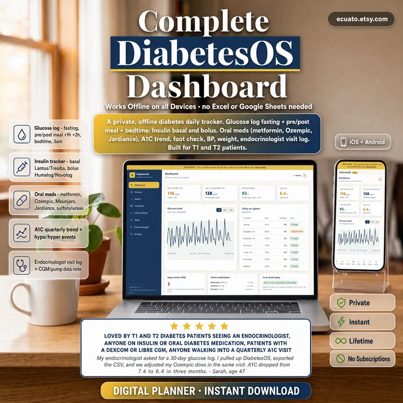 DiabetesOS preview