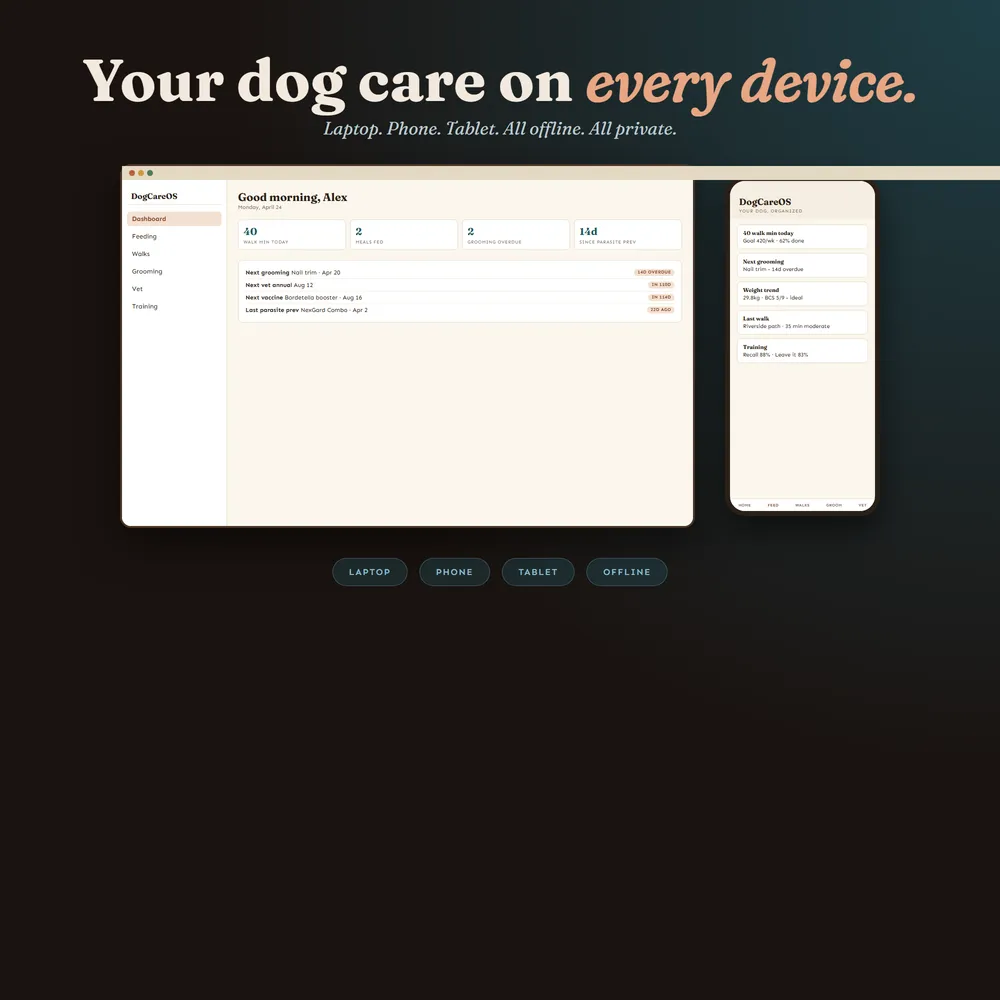 DogCareOS shown on laptop and phone