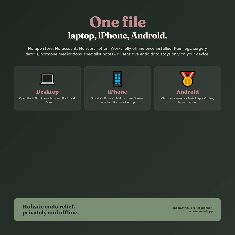 EndoReliefOS shown on laptop and phone