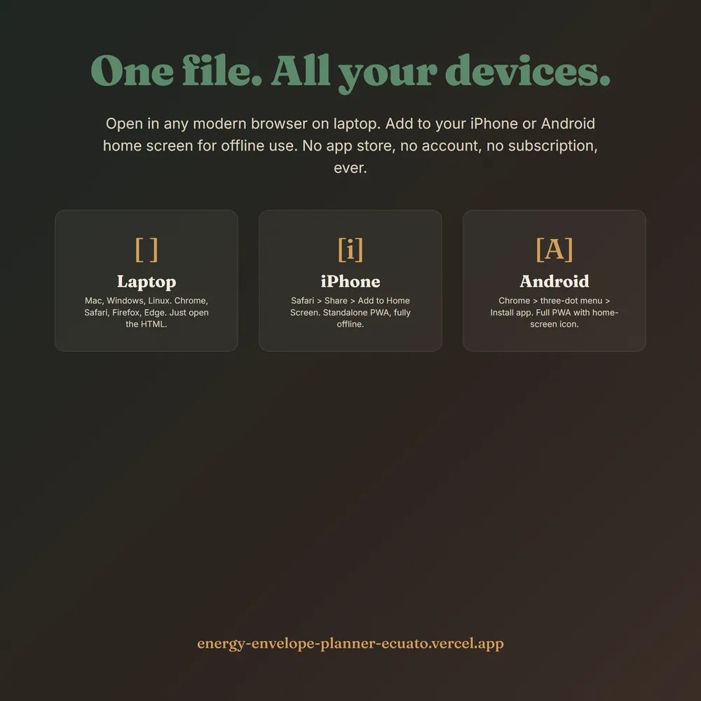 EnvelopeOS shown on laptop and phone