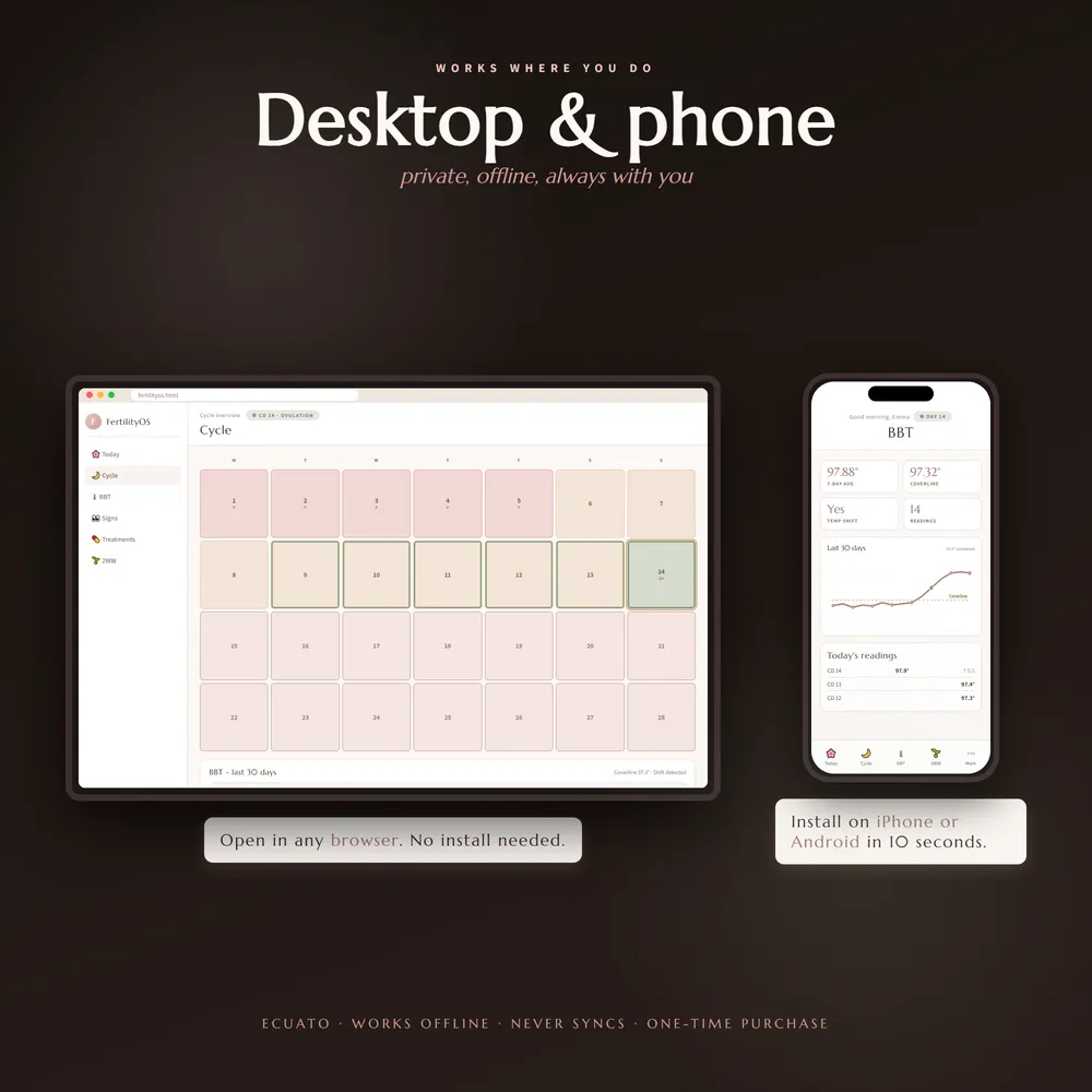 FertilityOS shown on laptop and phone