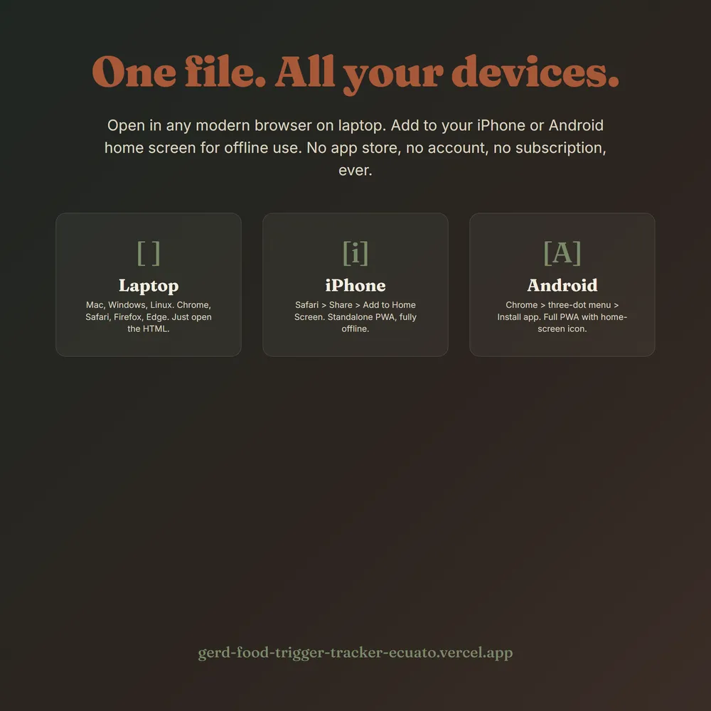 GERDTrackerOS shown on laptop and phone