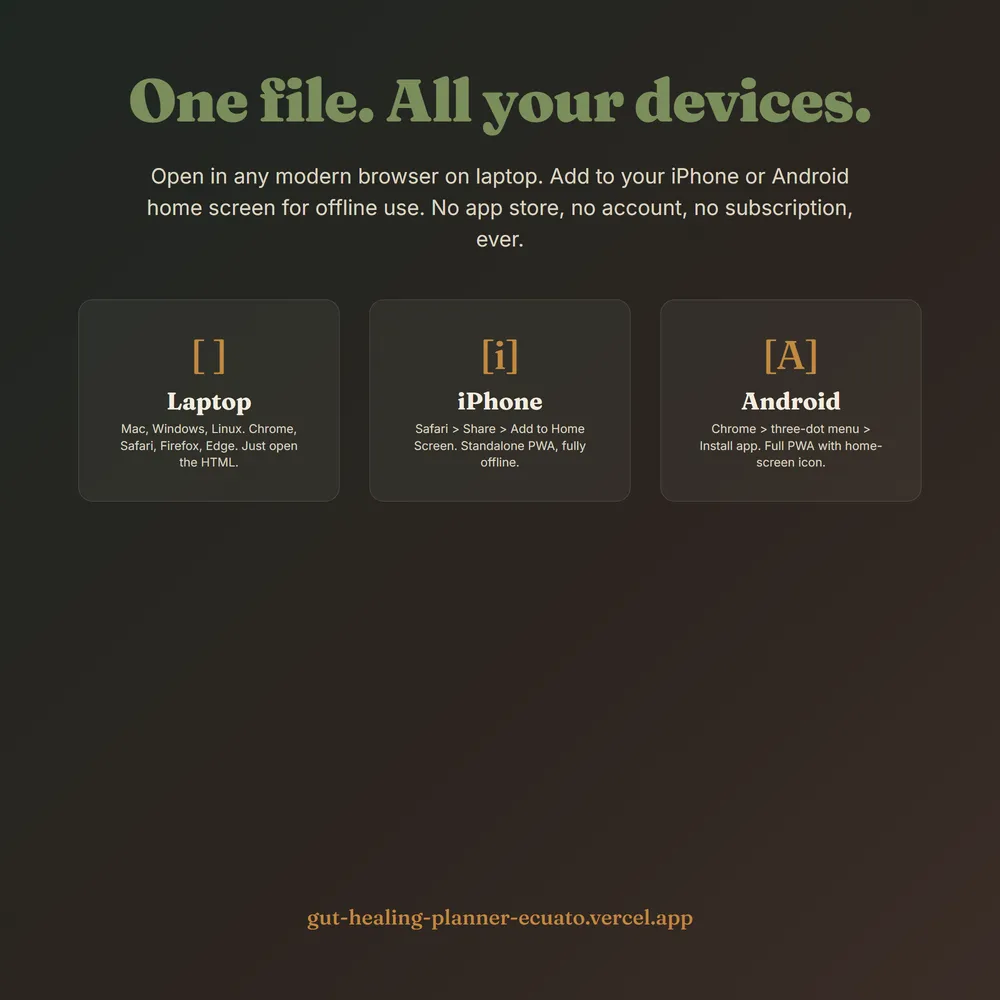 GutHealOS shown on laptop and phone
