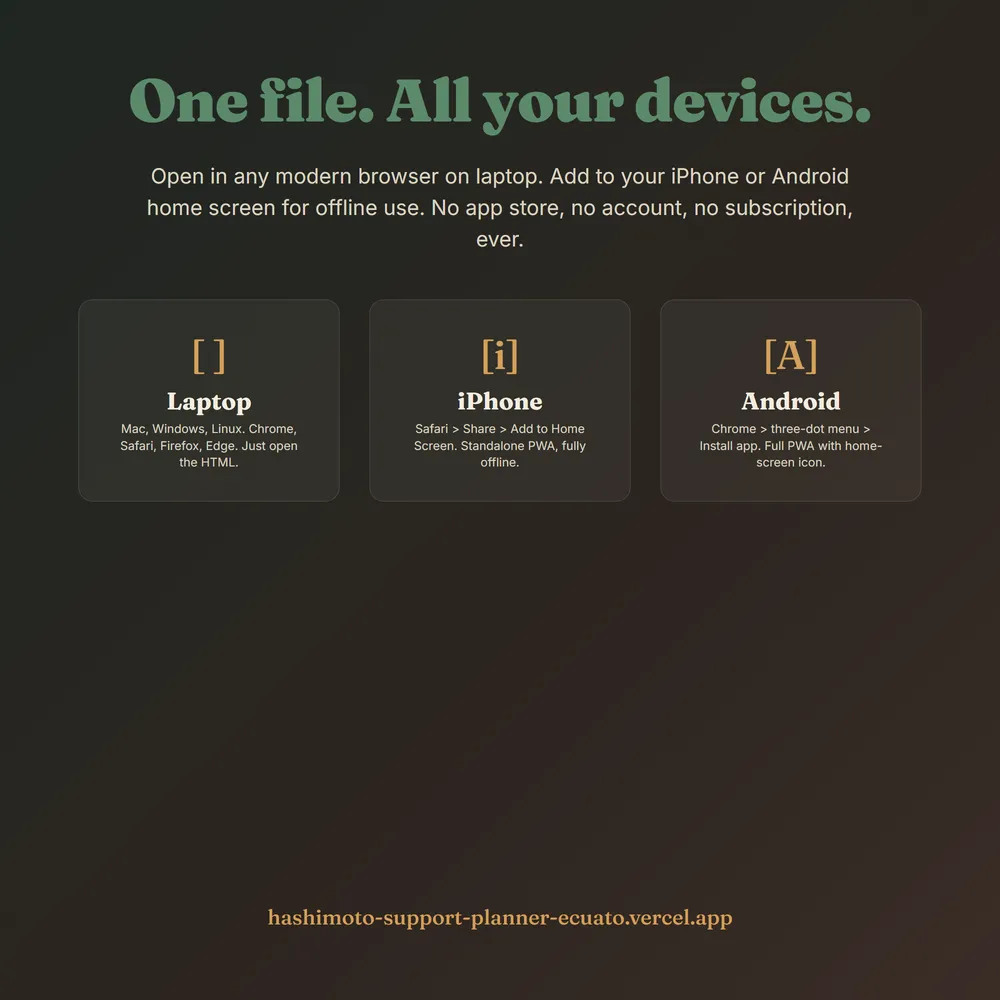 HashimotoOS shown on laptop and phone