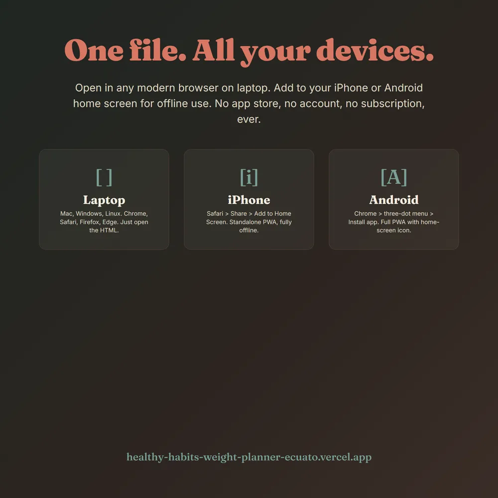 SlimHabitsOS shown on laptop and phone