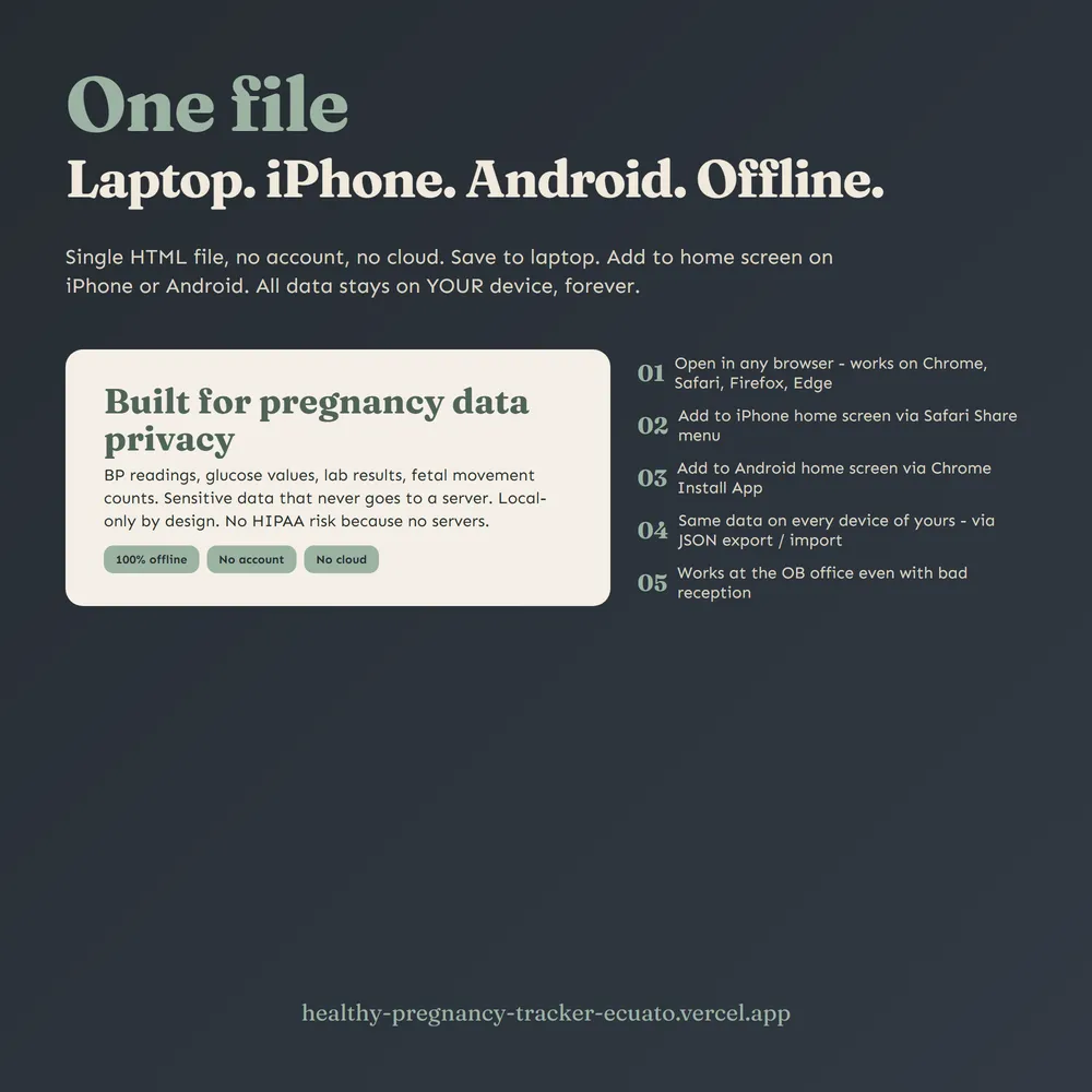 HealthyPregnancyOS shown on laptop and phone