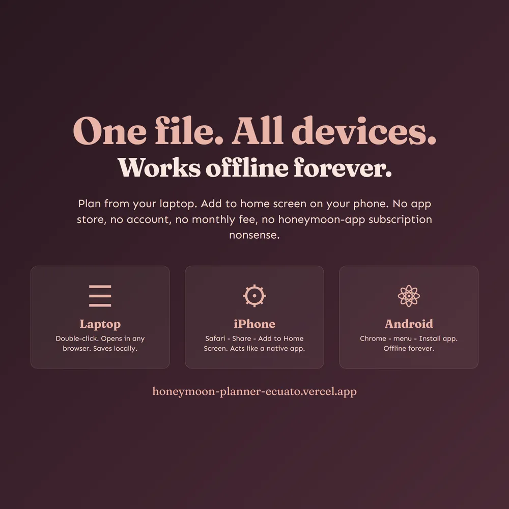 HoneymoonOS shown on laptop and phone