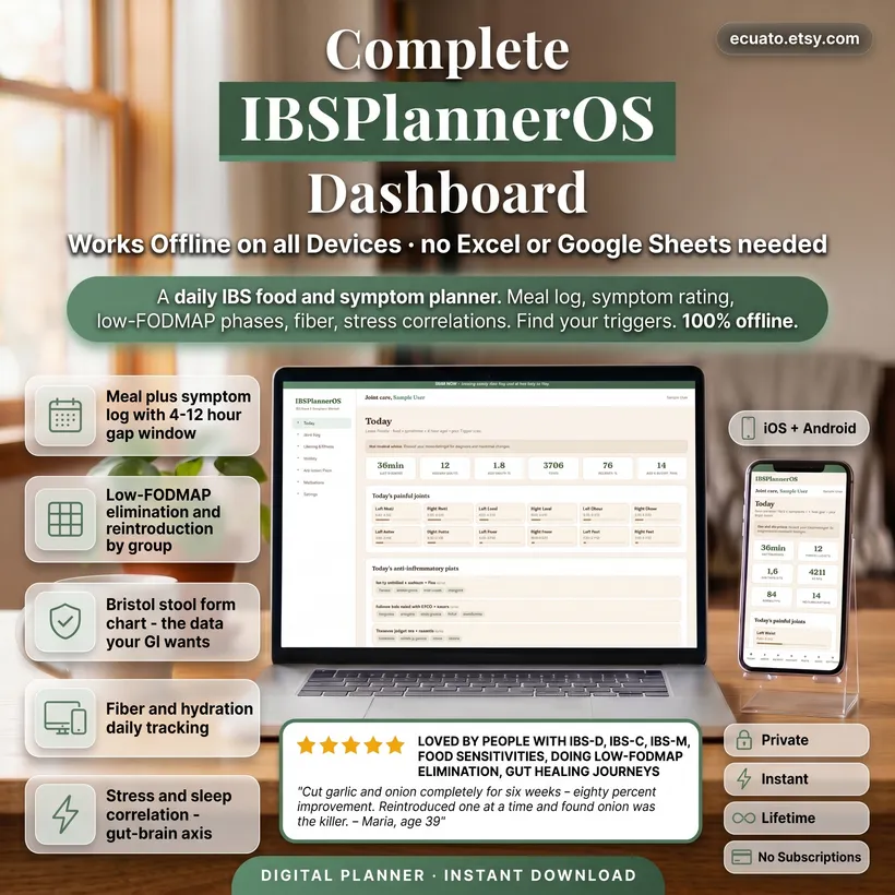IBSPlannerOS preview