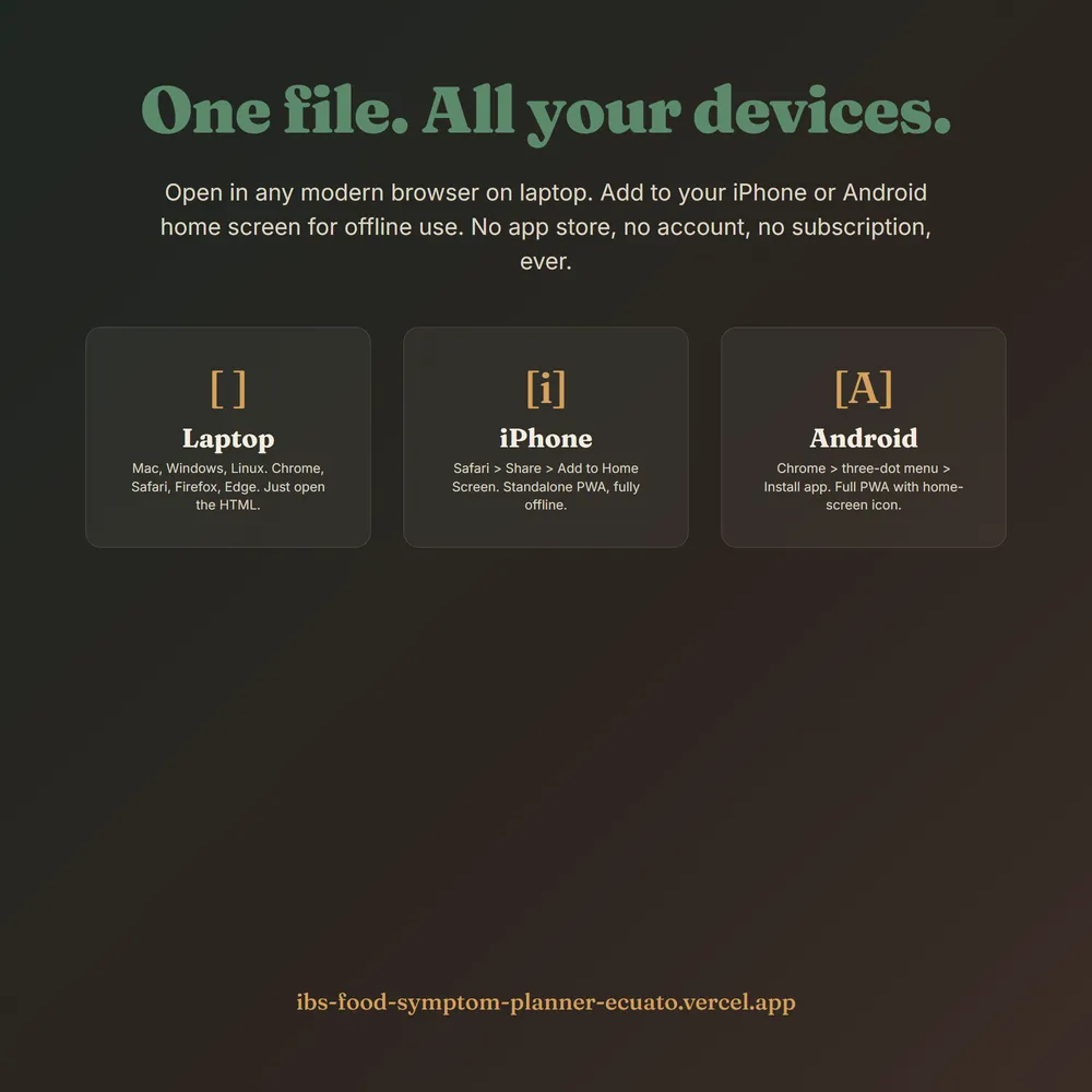 IBSPlannerOS shown on laptop and phone