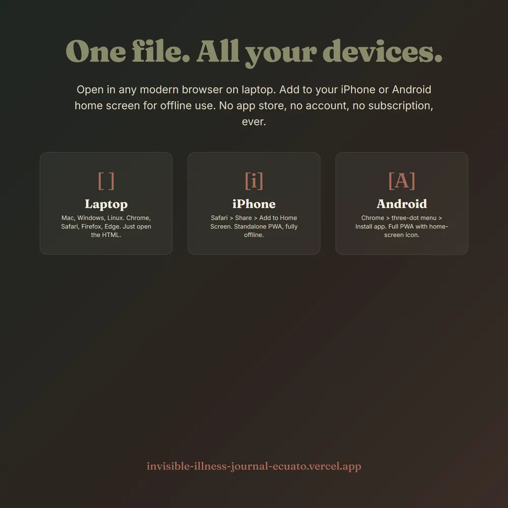 InvisibleOS shown on laptop and phone