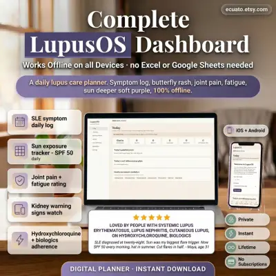 LupusOS preview