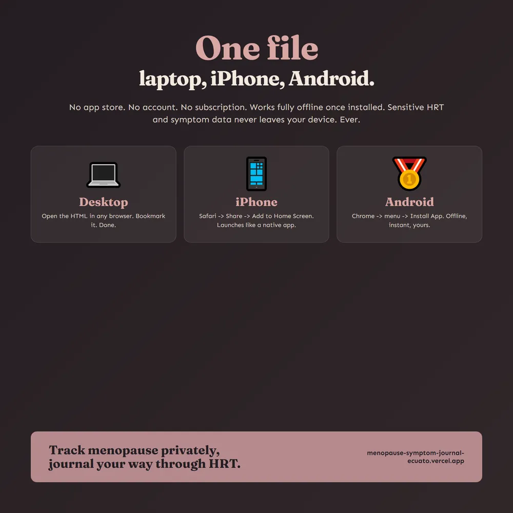 MenopauseJournalOS shown on laptop and phone