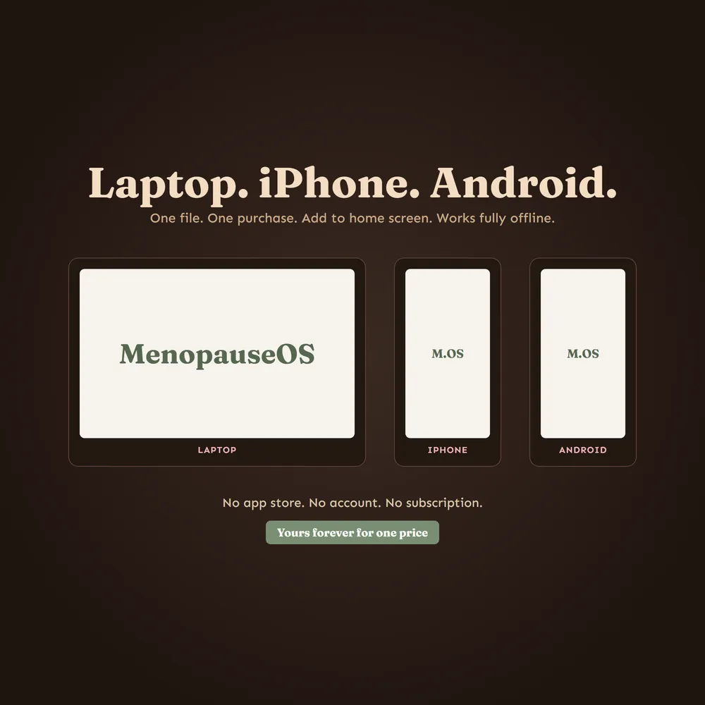 MenopauseOS shown on laptop and phone