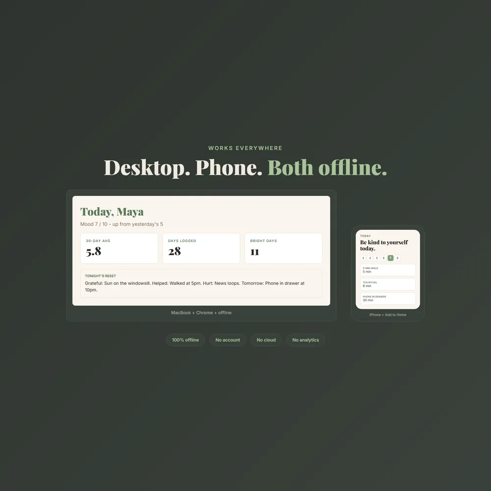 MoodResetOS shown on laptop and phone