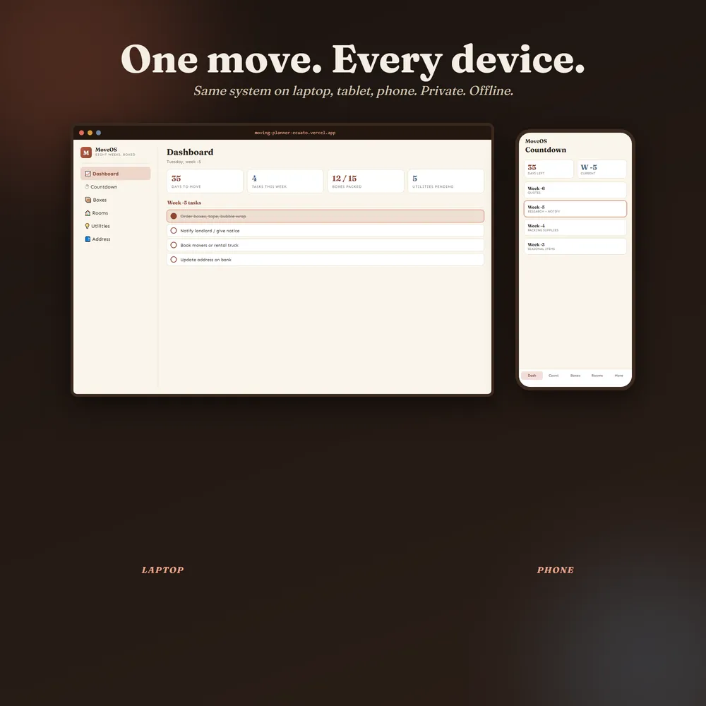 MoveOS shown on laptop and phone