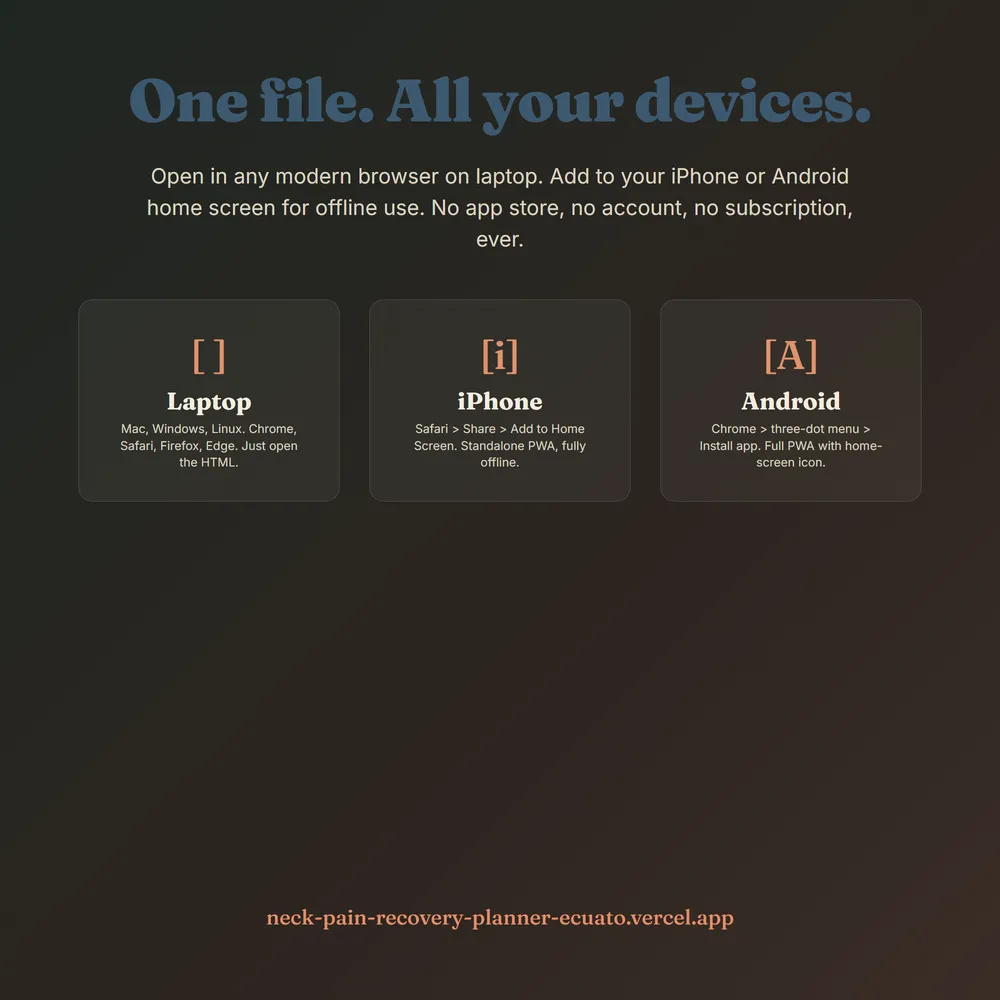 NeckReliefOS shown on laptop and phone