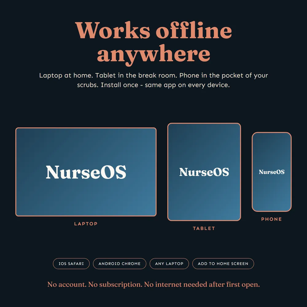 NurseOS shown on laptop and phone