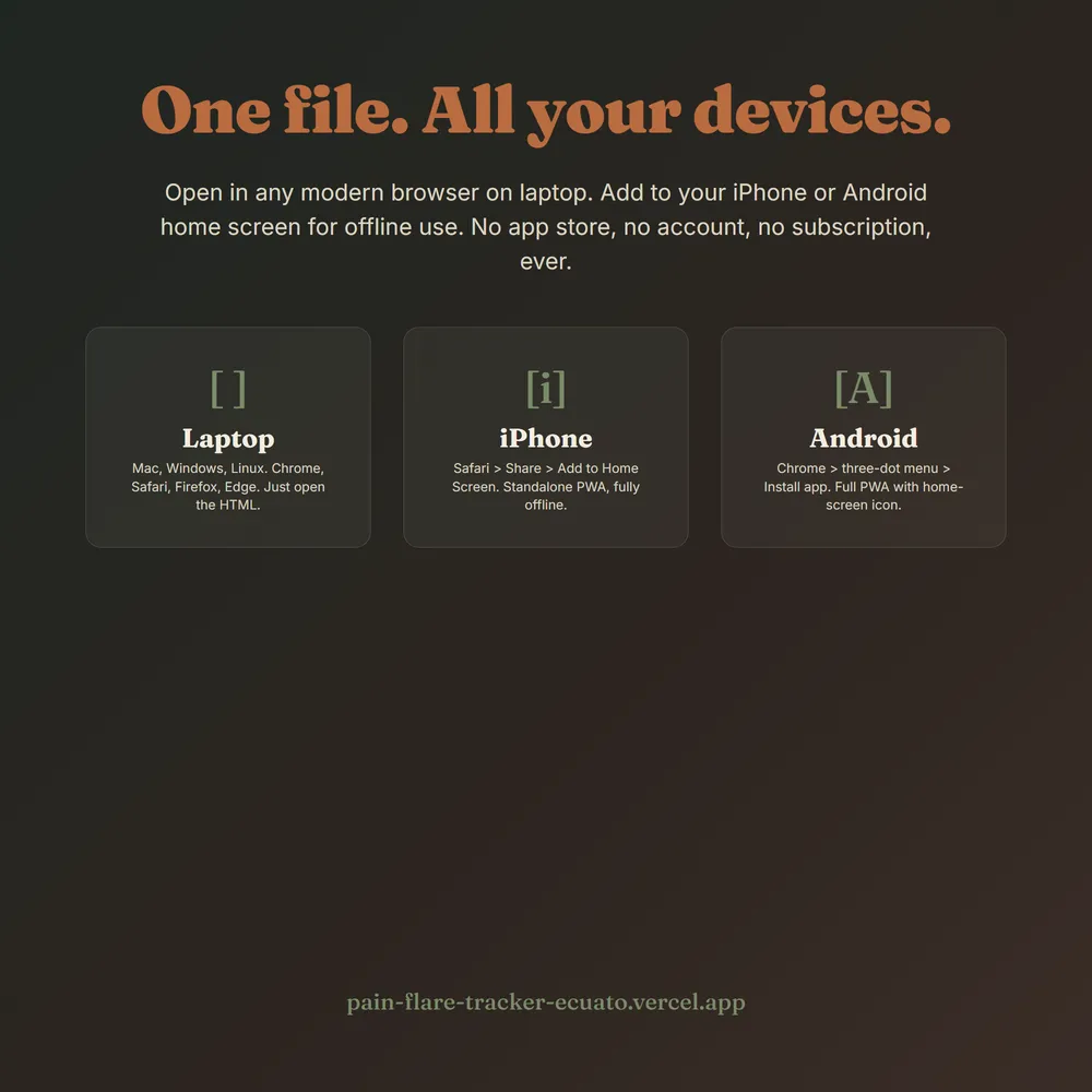 FlareJournalOS shown on laptop and phone