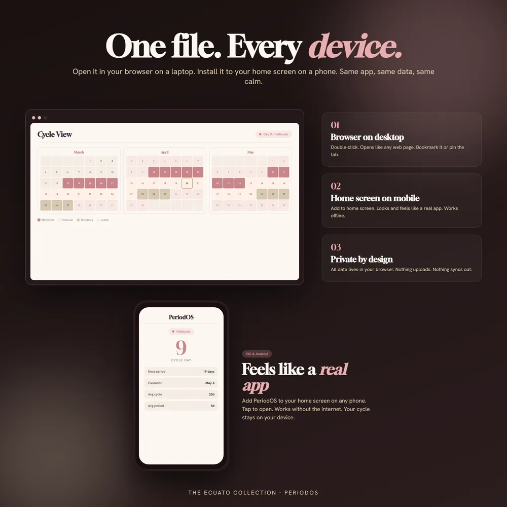 PeriodOS shown on laptop and phone