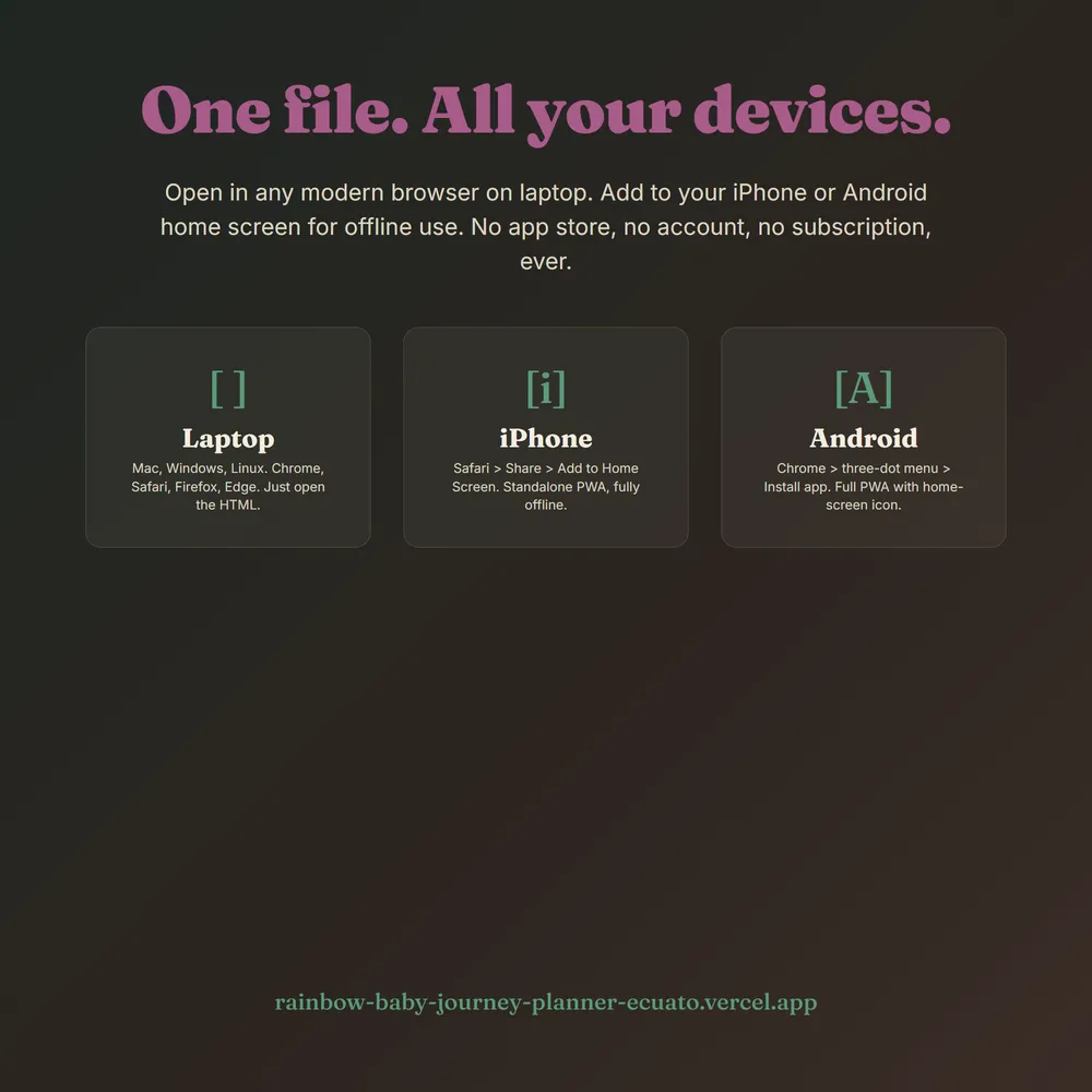 RainbowOS shown on laptop and phone