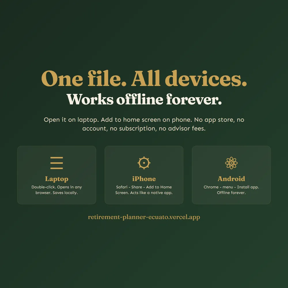 RetireOS shown on laptop and phone