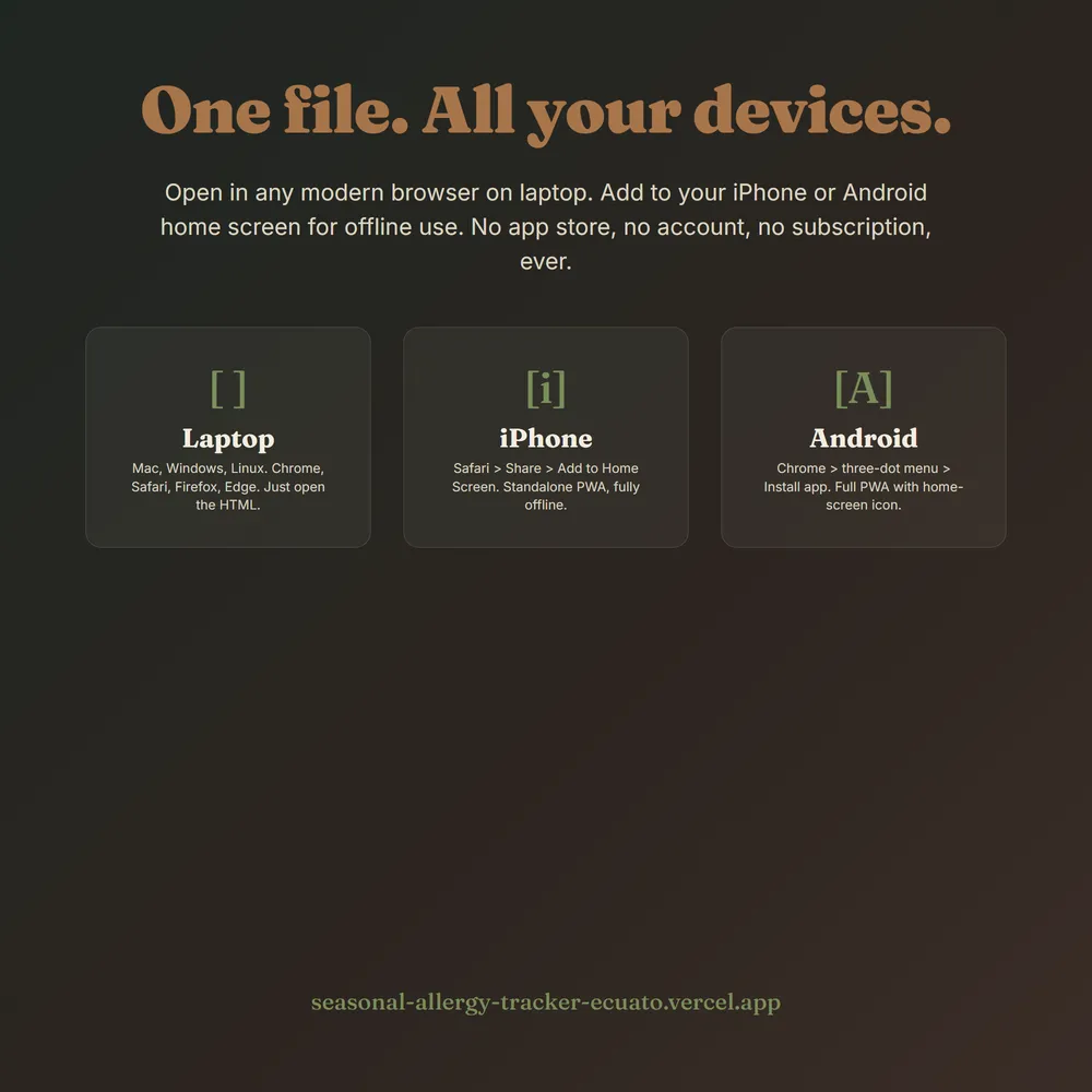SeasonalAllergyOS shown on laptop and phone