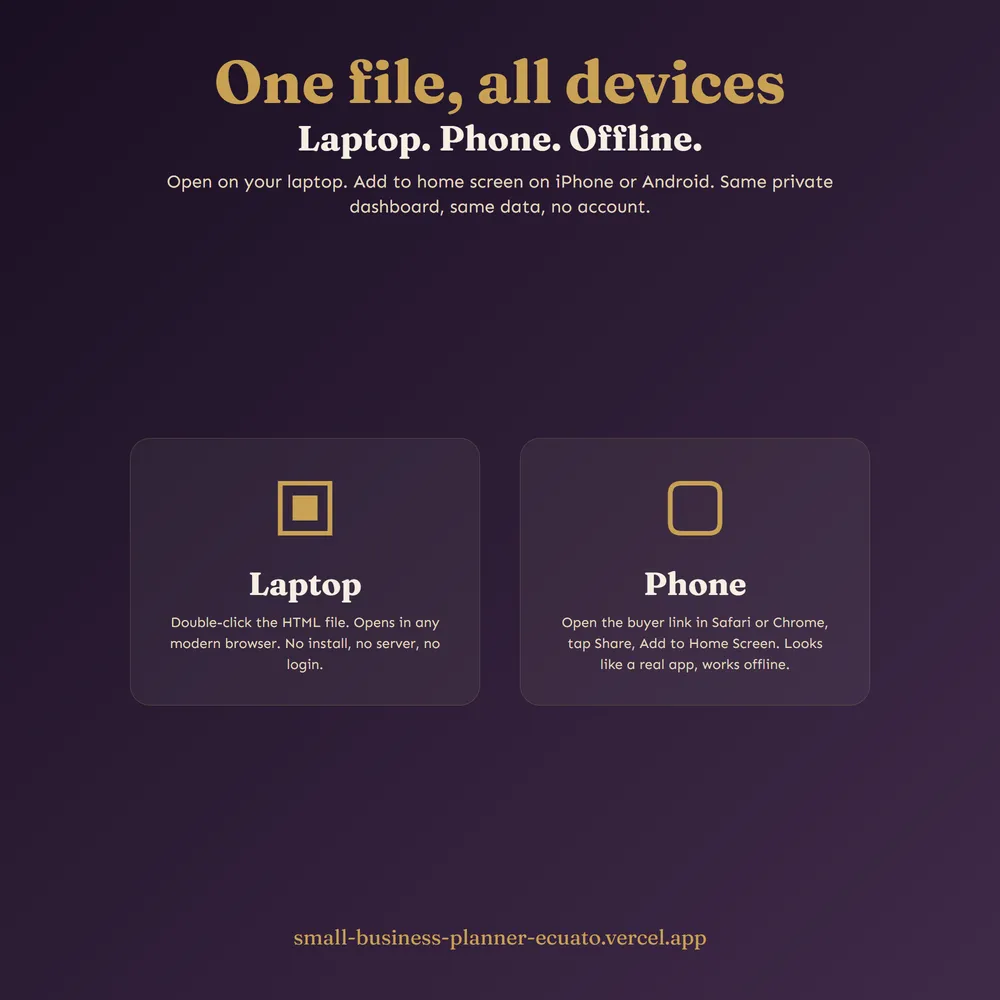 SmallBizOS shown on laptop and phone