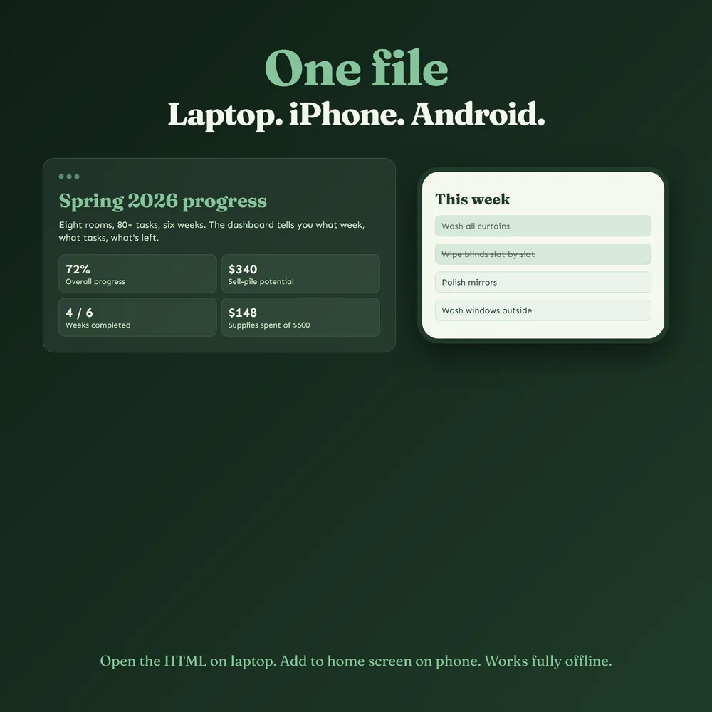 SpringCleanOS shown on laptop and phone
