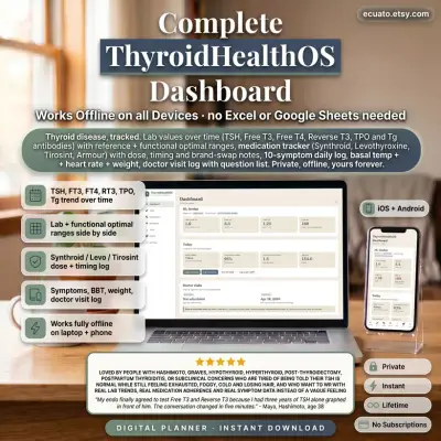 ThyroidHealthOS preview