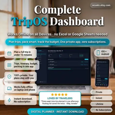 TripOS preview