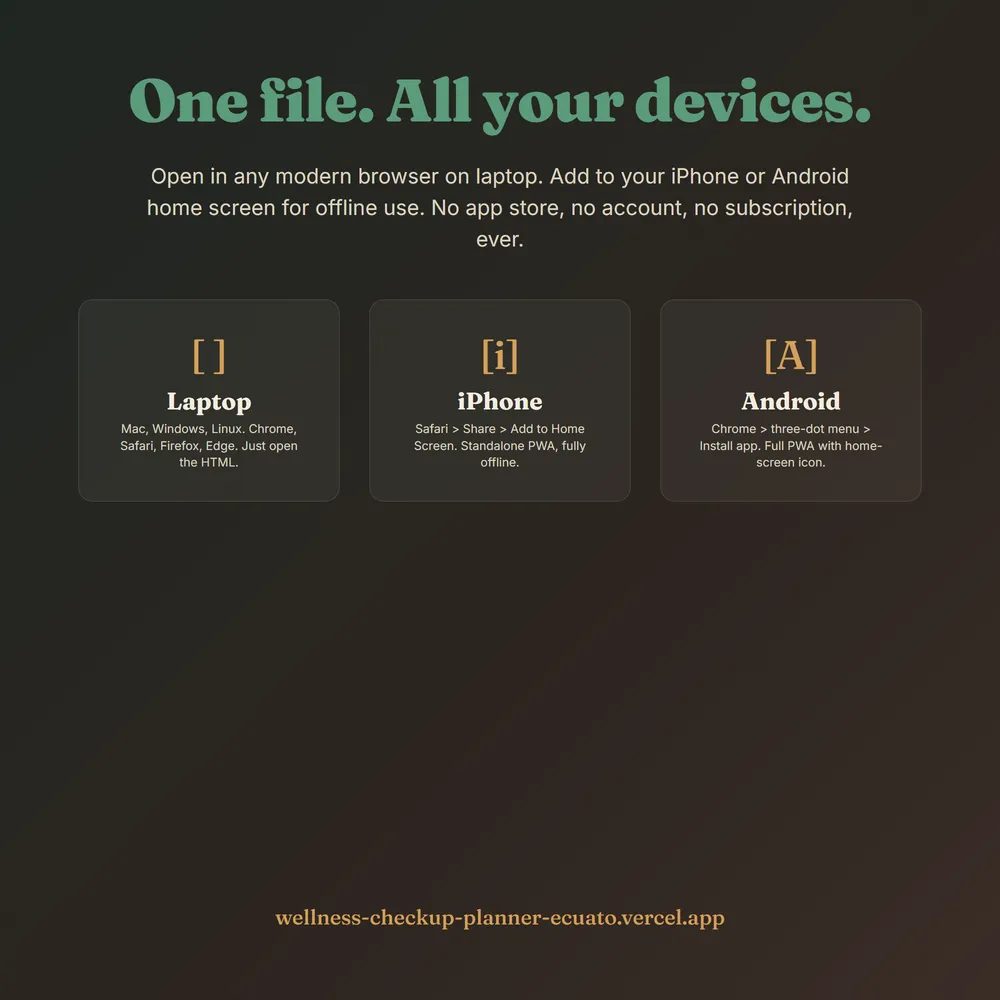 CheckupOS shown on laptop and phone