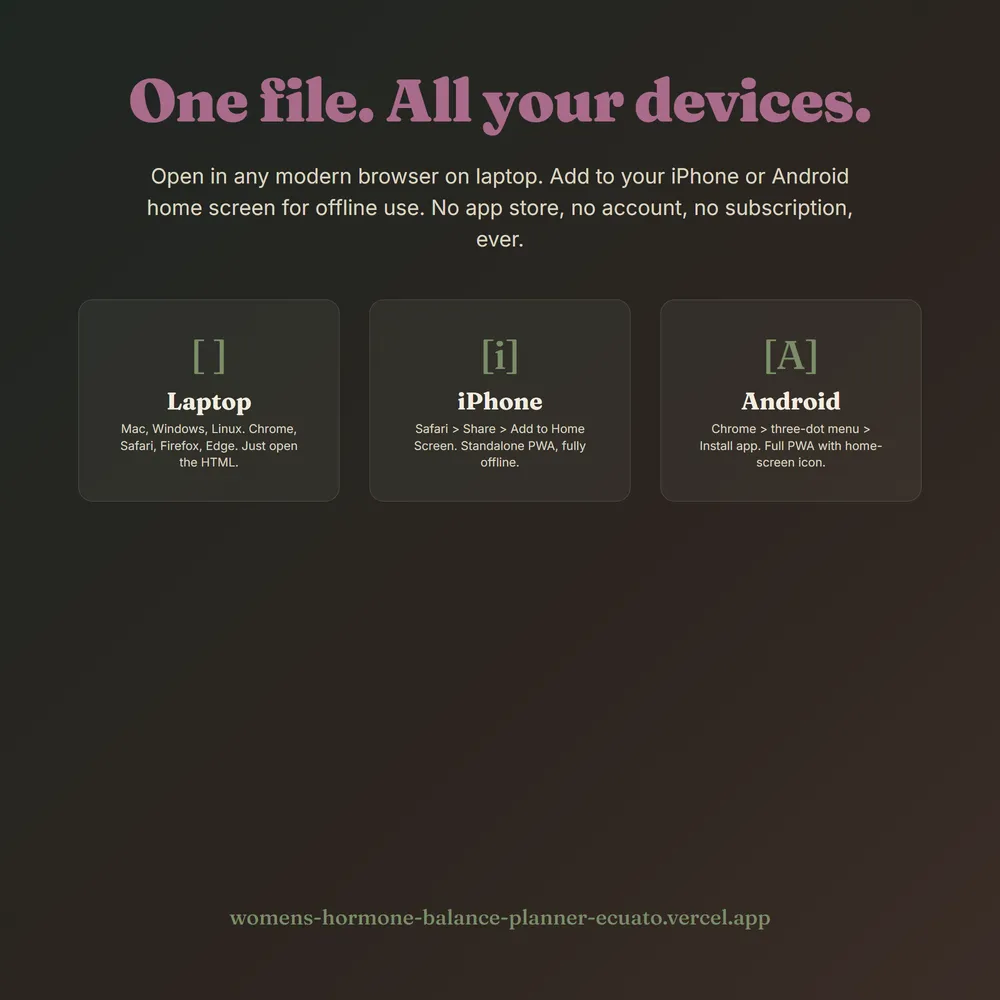 HormoneOS shown on laptop and phone